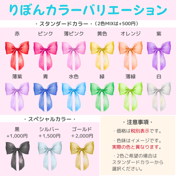 ٤ܥȥդɲ 1ʥġȥ󢨲ֿġϰ 3