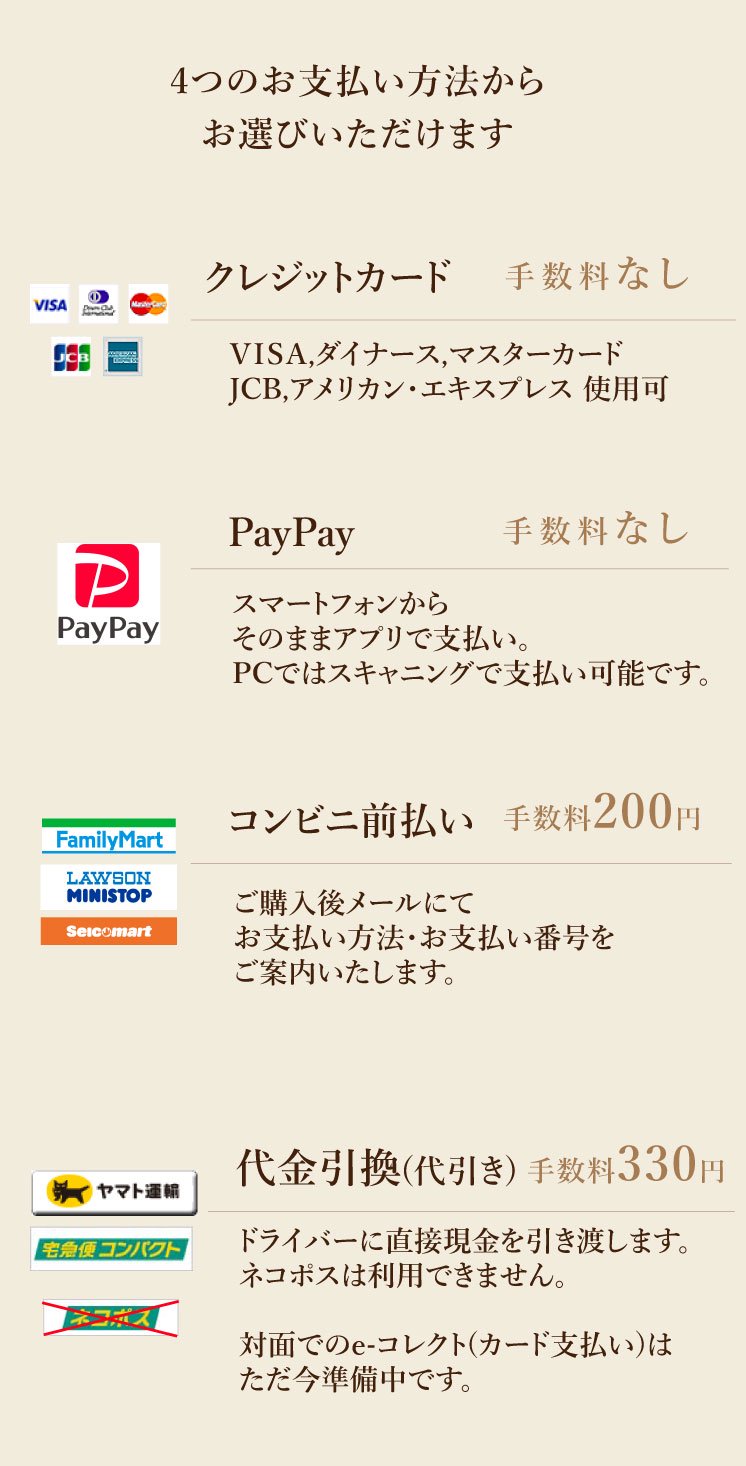 4つのお支払い方法が選べます。1:クレジットカード(手数料なし)ＶＩＳＡ,ダイナース,マスターカード
JCB,アメリカン・エキスプレス 使用可　2：PayPay(手数料なし)　スマートフォンはアプリ、ＰＣからはスキャンで支払い可能　3：コンビニ前払い(手数料200円)ファミリーマート・ローソン・ミニストップ・セイコーマートで使用可。購入後、支払いのための番号記載のメールをお送りします。　4：代金引換え（代引き)(手数料330円)ドライバーに直接現金を引き渡します。ネコポス使用不可