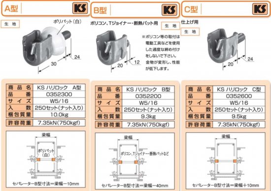 KSハリロック B型W5/16・9.3kg・ナット入 {1セット(250個)} - 建材マート