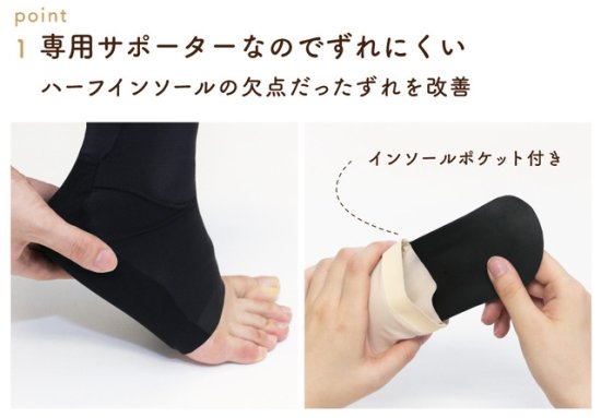 Dr.insole Any - ドクターインソール【オーダーメイドインソール】