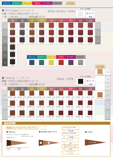 ハホニコ リタカラー 100g - 美容材料通販 IZM