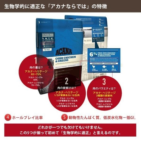 アウトレット】アカナ ACANA ヘリテージ アダルト・ラージブリード 11.4kg ドッグフード ブリーダーパック 国内正規品 【送料無料  但し、北海道・沖縄県除く】 - marchepeach