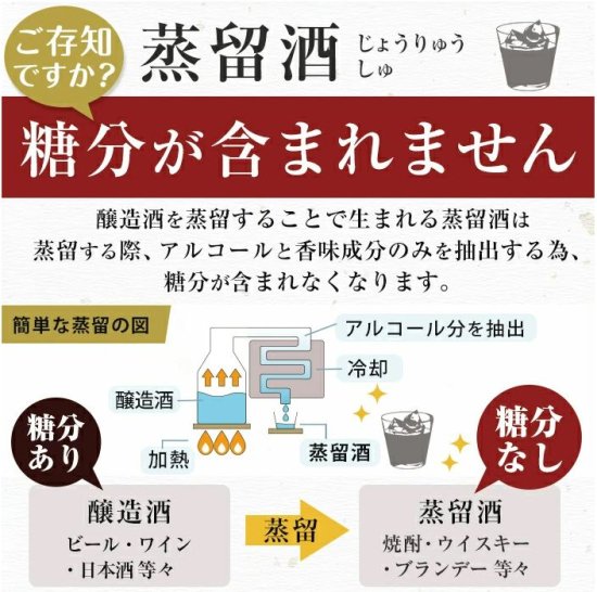 鹿児島限定：河内黒麹ゴールドを使用したかごっま自慢川内大綱720ml 25度