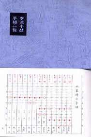 小鼓 - 檜書店オンラインショップ