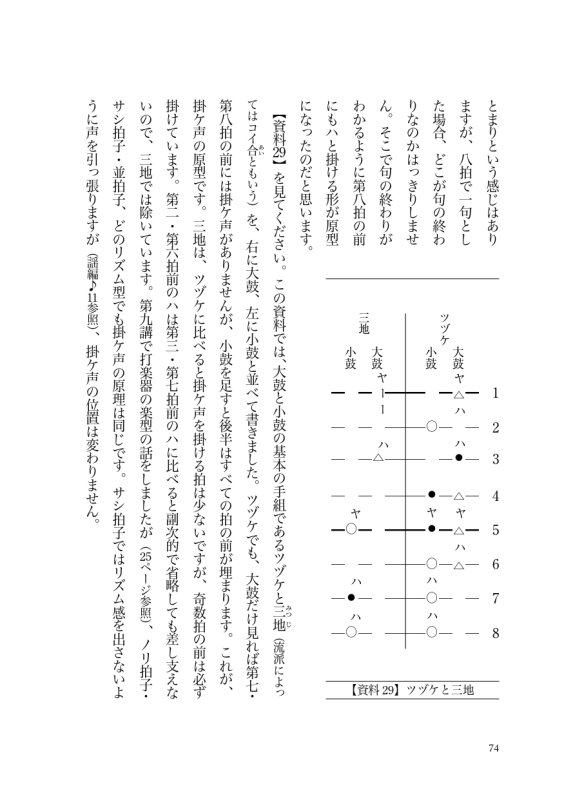 配信商品】横道萬里雄の能楽講義ノート［囃子編］