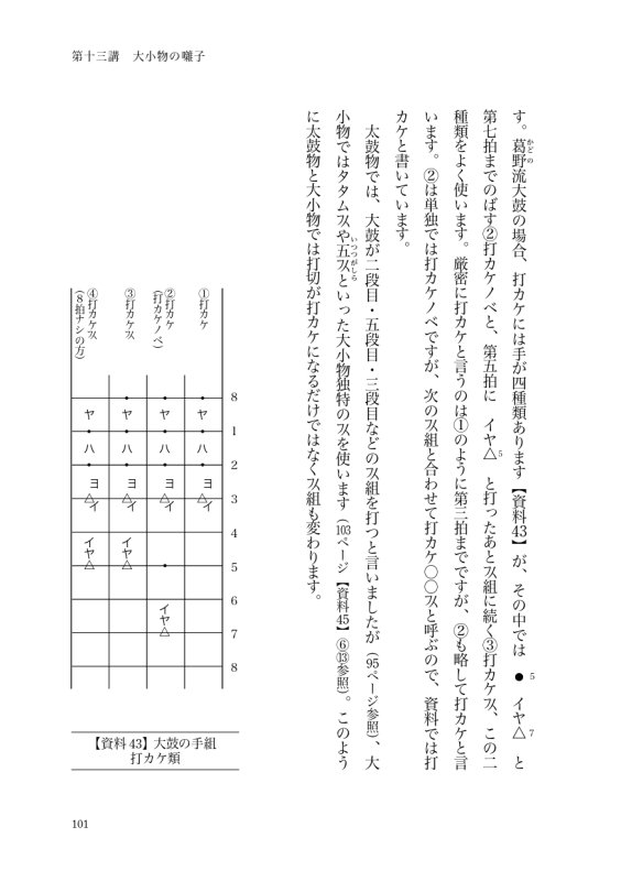 配信商品】横道萬里雄の能楽講義ノート［囃子編］