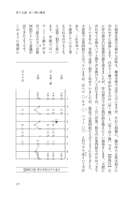 配信商品】横道萬里雄の能楽講義ノート［囃子編］