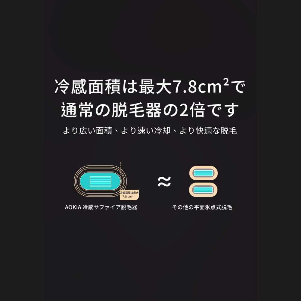 SKJAPAN サファイア冷感脱毛器 AOKIA JR8 次世代ハイパーIPL HIPL うぶ毛も髭も脱毛OK 冷却 顔 ワキ ヒゲ vio  アンダーヘア メンズ レディース | サロンクオリティ脱毛器の新登場 - addmore