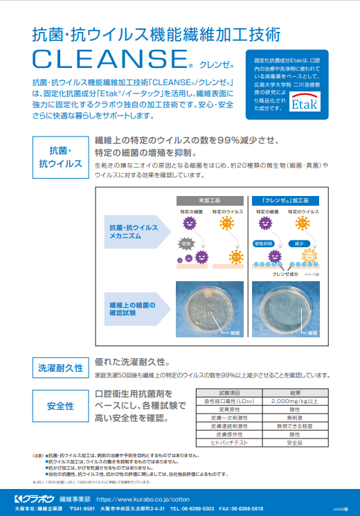 抗菌・抗ウイルス機能繊維加工技術「CLEANSE®（クレンゼ®）」詳細説明