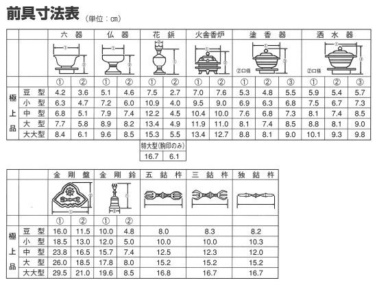 密教法具】 前具一面器 極上品 大サイズ 真鍮製 ミガキ仕上げ - 京仏具