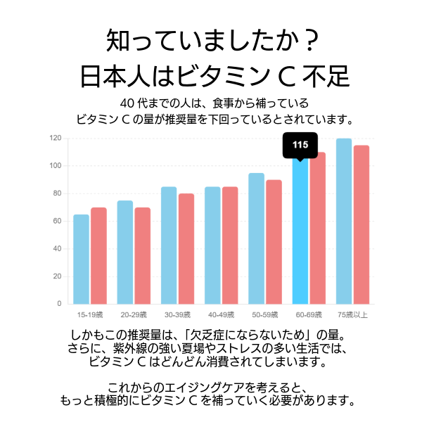 ����ͥ������