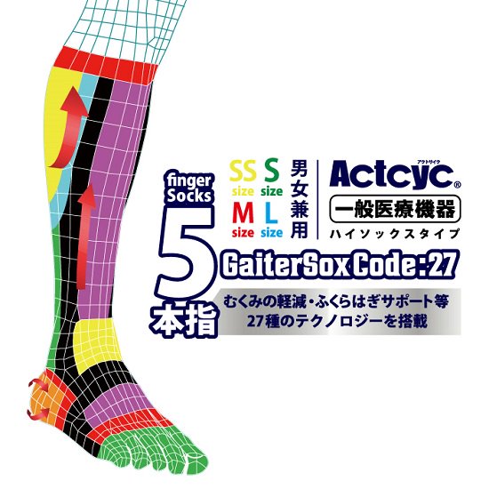 ACT-28 アクトサイク 一般医療機器 多機能靴下 綿混着圧 5本指 