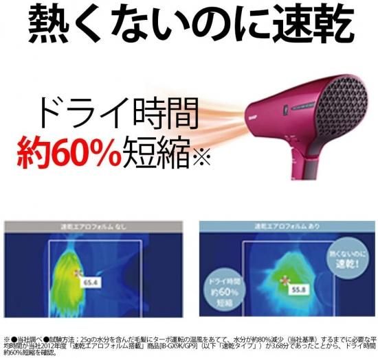 シャープ ヘアドライヤー プラズマクラスター搭載 ルージュレッド IB