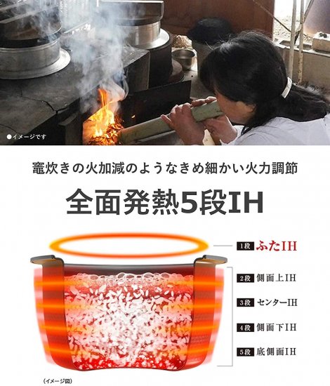 パナソニック 炊飯器 1升 IH式 ブラック SR-HB189-K - 応援ショップへ