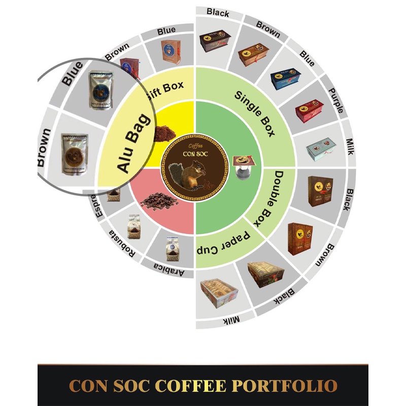 ベトナムコーヒー CONSOC COFFEE １カップ ペーパードリップバック ブラウンストライプ ヘーゼルナッツ フレーバーコーヒー 中挽き  【7g×10p】 【ポストイン配送】 - 【V-COFFEE】