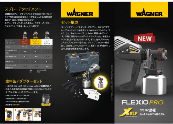 日本ワグナー 【フレキシオPRO】【FLEXIOPRO】100V電動スプレーガン（注文番号Z-197） - 塗装用品オンラインショップニシキ