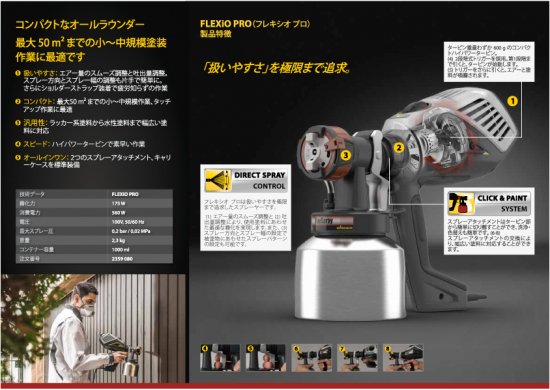 日本ワグナー 【フレキシオPRO】【FLEXIOPRO】100V電動スプレーガン 