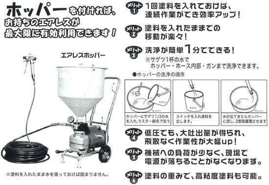 精和産業 塗装機 電動エアレス スーパー60Lホッパー仕様（ターンクリーンチップ・エアレスガン・ホース30M付）ダイヤフラム式  （注文番号Z-204C） - 塗装用品オンラインショップニシキ