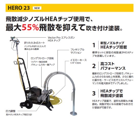 日本ワグナー 【HERO23】標準セット ダイアフラム式エアレス 電動エアレス(ホース30M) WAGNER - 塗装用品オンラインショップニシキ