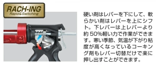 タジマ コーキングガン【コンボイRS】 ロータリー式（注文番号T-28 