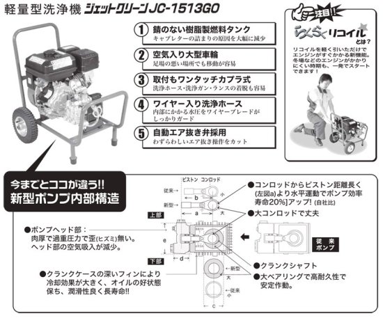 塗装用品オンラインショップニシキ 精和産業 エンジン式高圧洗浄機 カート型【JC-1513GO】