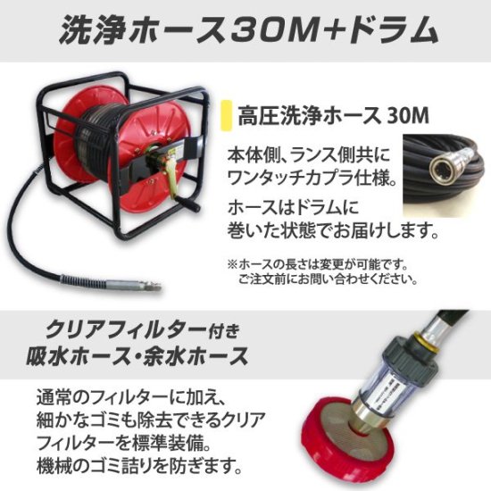 塗装用品オンラインショップニシキ|精和製エンジン式高圧洗浄機JCN-1513DPN標準+特別セット