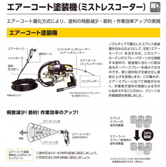 日本ワグナー 電動エアレス 【ミストレスコーター MC3-23】標準セット エアーコート塗装機WAGNER - 塗装用品オンラインショップニシキ