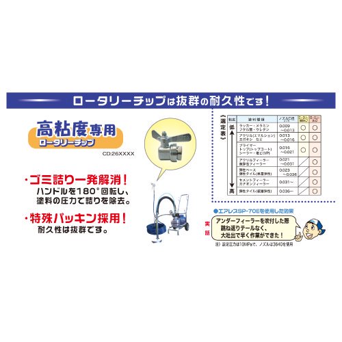 エアレス塗装機用 精和産業 ロータリーチップセット - 塗装用品オンラインショップニシキ