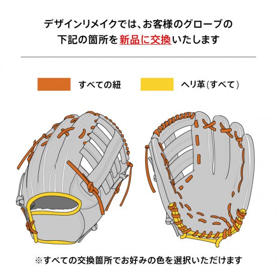 デザインリメイク （グローブ修理・リメイク サービス） - 野球グローブ専門の通販サイト Re-Birthオンライン