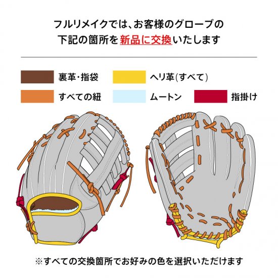 フルリメイク （グローブ修理・リメイク サービス） - 野球グローブ専門の通販サイト Re-Birthオンライン