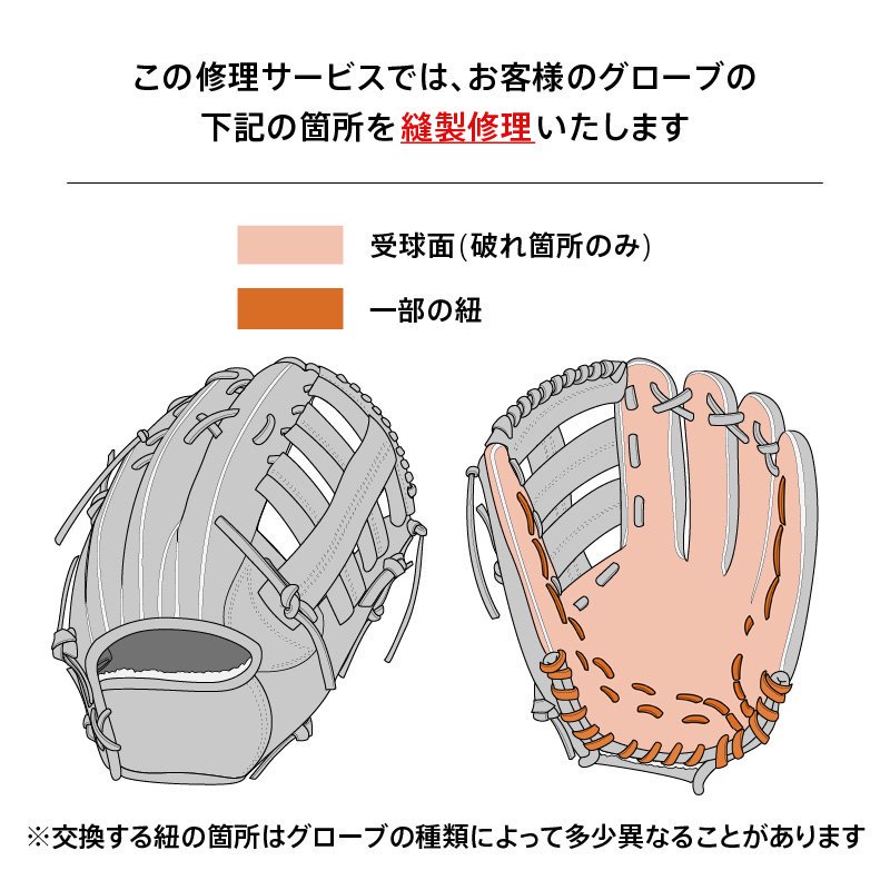 受球面破れ修理（グローブの修理サービス） - 野球グローブ専門の通販サイト Re-Birthオンライン