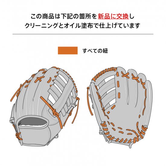 全紐交換済みグローブ】SSK 軟式グローブ / オールラウンド 型付け済