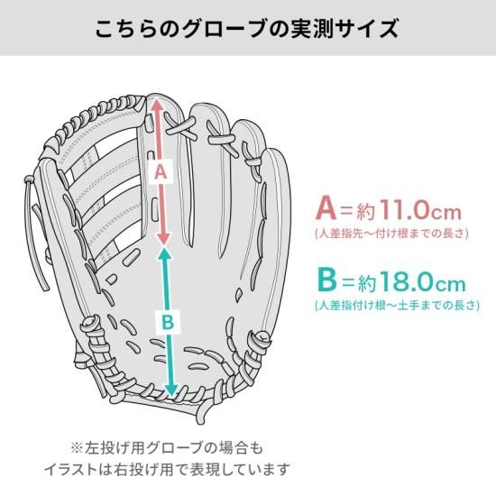 再生グローブ】 ワールドペガサス 軟式グローブ / 内野手用 型付け済