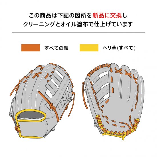 デザインリメイク済みグローブ】 ミズノ 硬式グローブ / 外野手用