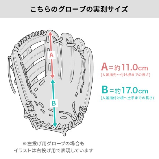 デザインリメイク済み】 ミズノ 軟式グローブ / 内野手用 型付け済み