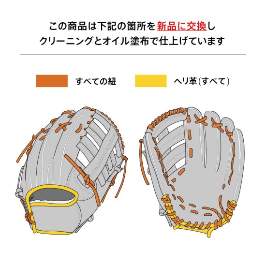 オーバーホール済み (高校野球対応)】 ゼット 硬式グローブ / 内野手用