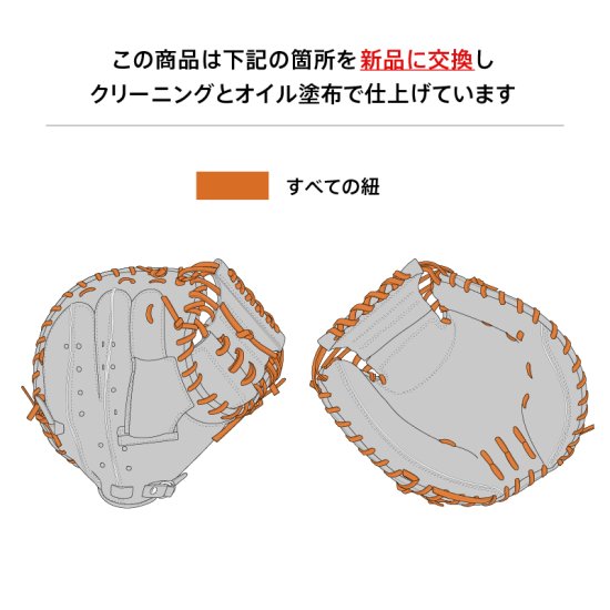 全紐交換済み (高校野球対応)】 ハタケヤマ 硬式用 キャッチャーミット