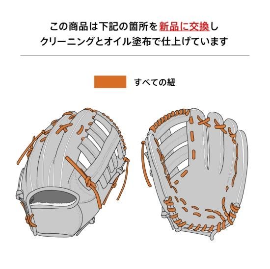 全紐交換済み (高校野球対応)】 ミズノ 硬式グローブ / 投手用 型付け 