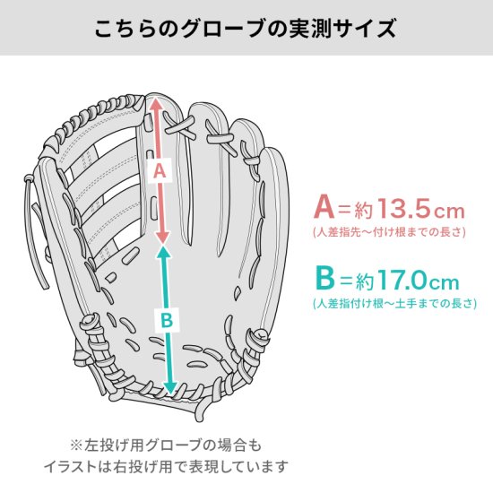 デザインリメイク済み】 デサント 軟式グローブ / 外野手用 型付け済み