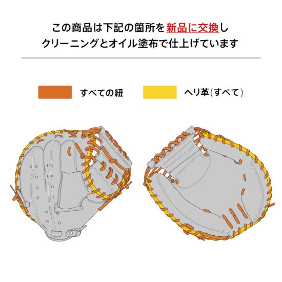 デザインリメイク済み】 ハタケヤマ 軟式用 キャッチャーミット 型付け 