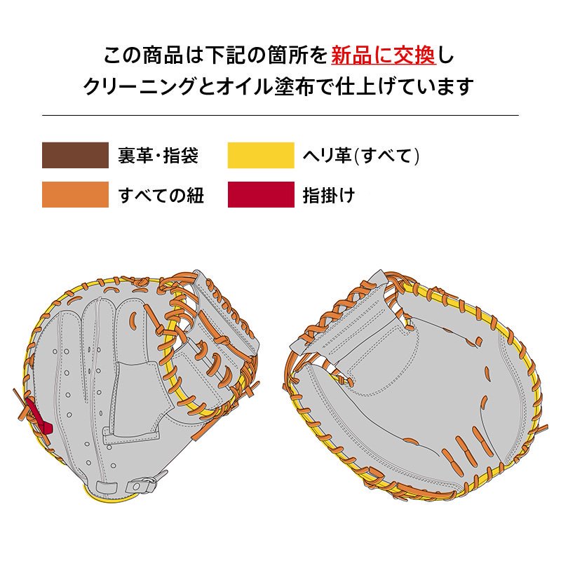 ڥեᥤѤߡ ߥ ż å㡼ߥå դѤ (mizuno ) [WE1114]

