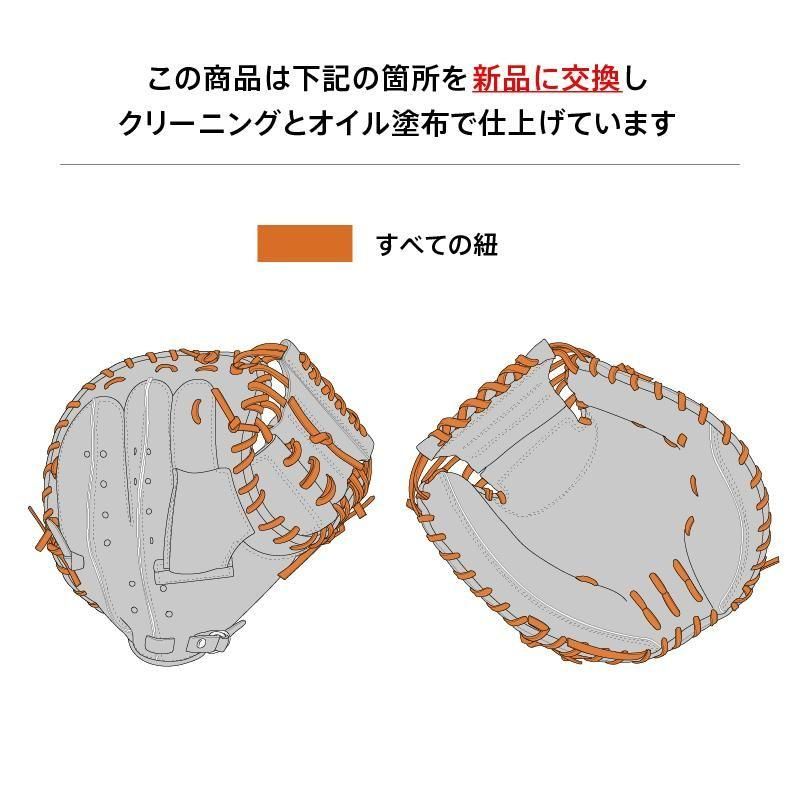 ڥ꡼˥󥰺Ѥ  ߷  å㡼ߥå դѤ (tamazawa )[WE1317]