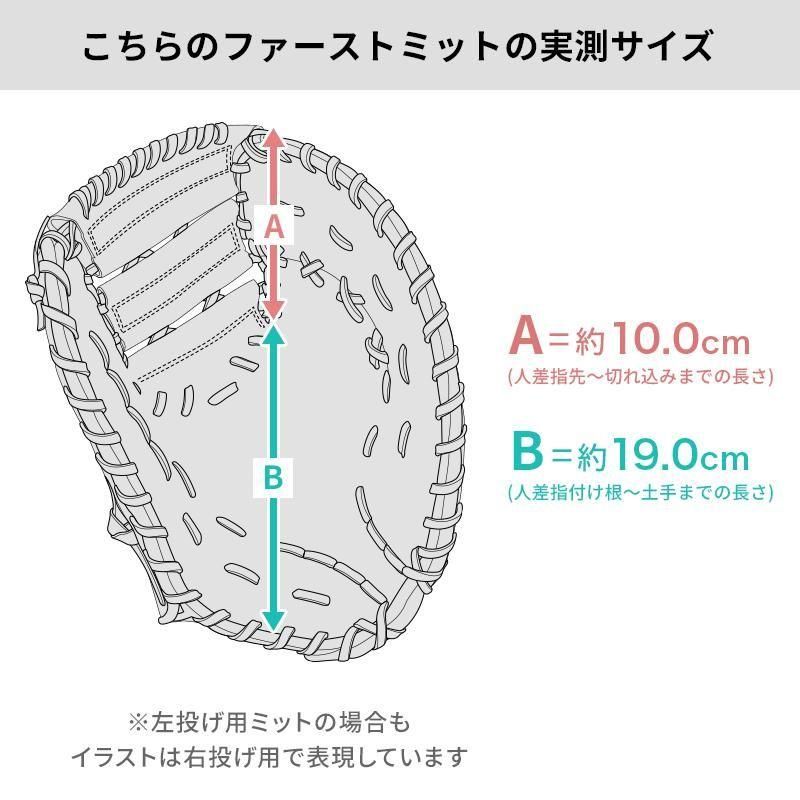 ڿʡ 󥰥 ǯ եȥߥå ̵դ (Rawlings ) [NE1256]

