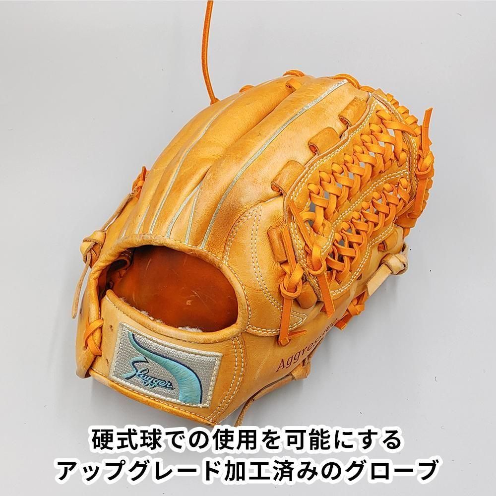 ڹżбåץ졼ɺ (⹻б) å ż /  դѤ (slugger ) [KA529]