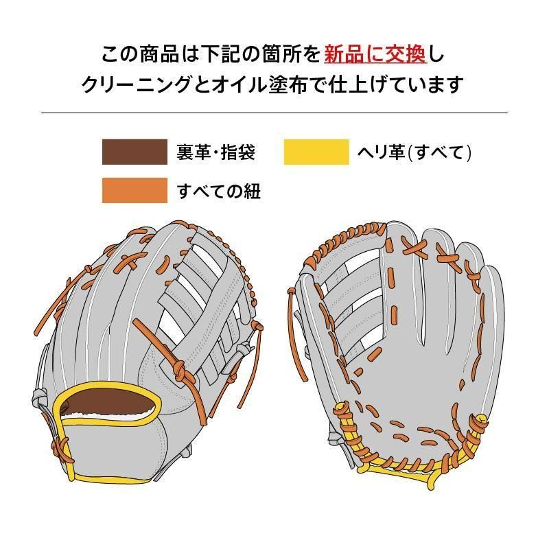 ڥСۡѤ (⹻б) ߥ ż /  դѤ (mizuno ) [WE1416]