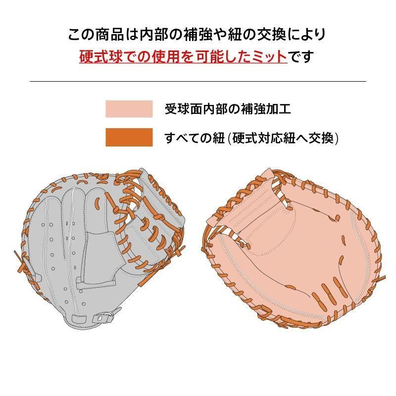 ڹżбåץ졼ɺ (⹻б) ɥʥ ż å㡼ߥå դѤ ( ) [WE1421]