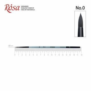 ROSA   ɮ ݷ StreamSynthetic132 0