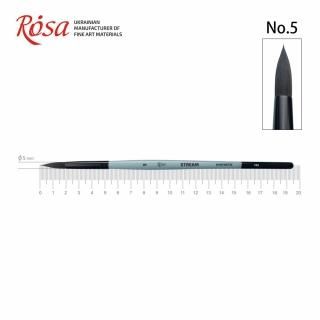 ROSA   ɮ ݷ StreamSynthetic132 5