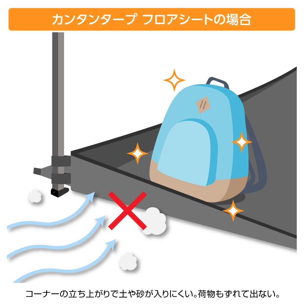 砂や泥から守る】カンタンタープ240サイズ用 フロアシート240