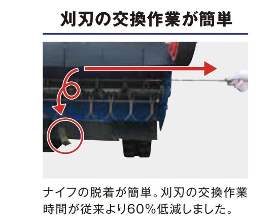 atex（アテックス）】 草刈機 ハンマーナイフモア 刈馬王クローラハンマー RX-805B シートセット付